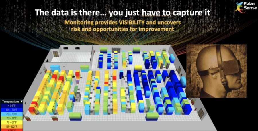 capturing-critical-data-granular-level-diagram-ekkosense