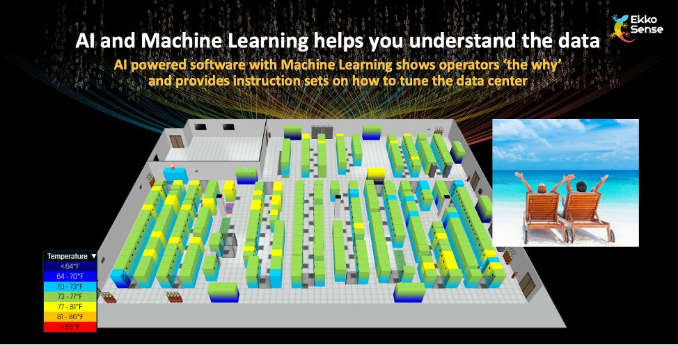 AI-powered-software-with0machine-learning-shows-operators-ekkosense