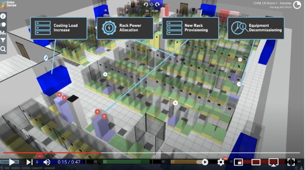 Real-time Capacity Planning and Power Management video thumbnail ekkosense