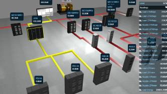 interactive-site-power-distribution-ekkosense