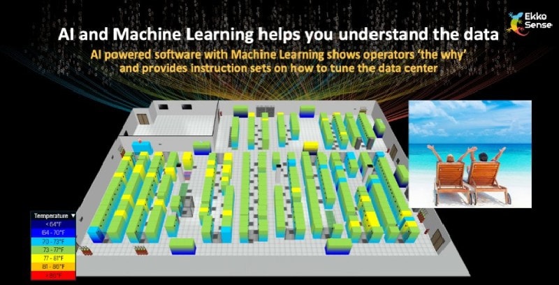 understand-the-data-ekkosense