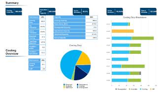 visualization-and-reporting-ekkosense