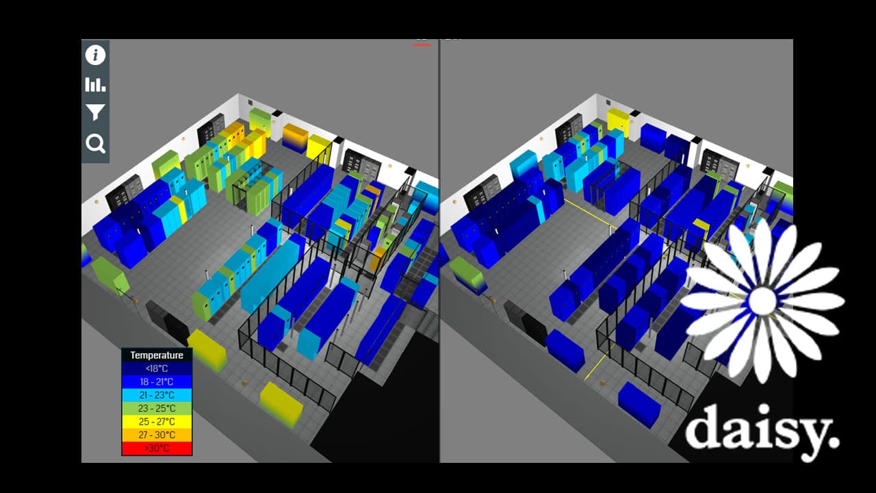 Daisy Corporate Services unlocks annual Data Centre cooling energy savings of over £163k with EkkoSense