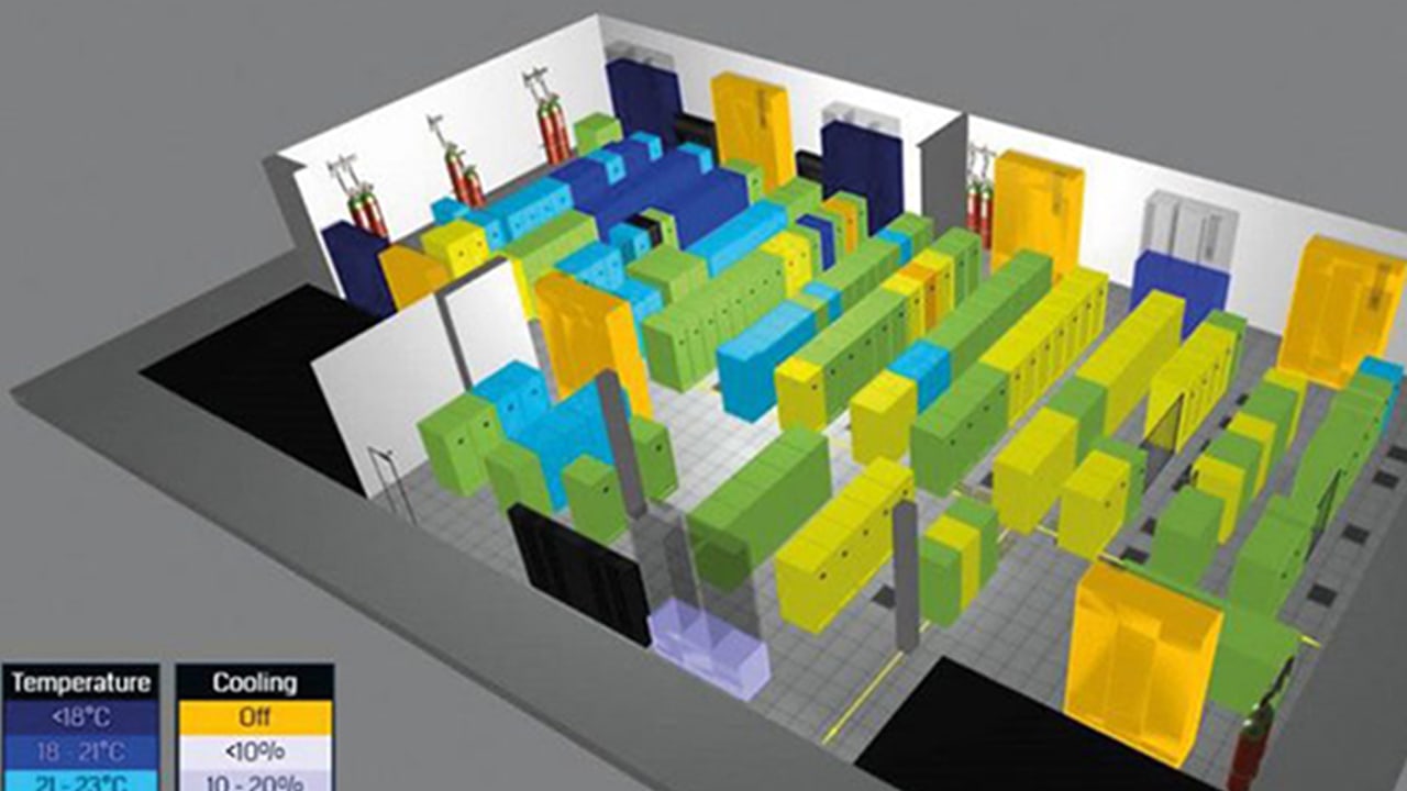 Daisy Group set to secure payback within a year with EkkoSense data centre thermal optimisation managed service.