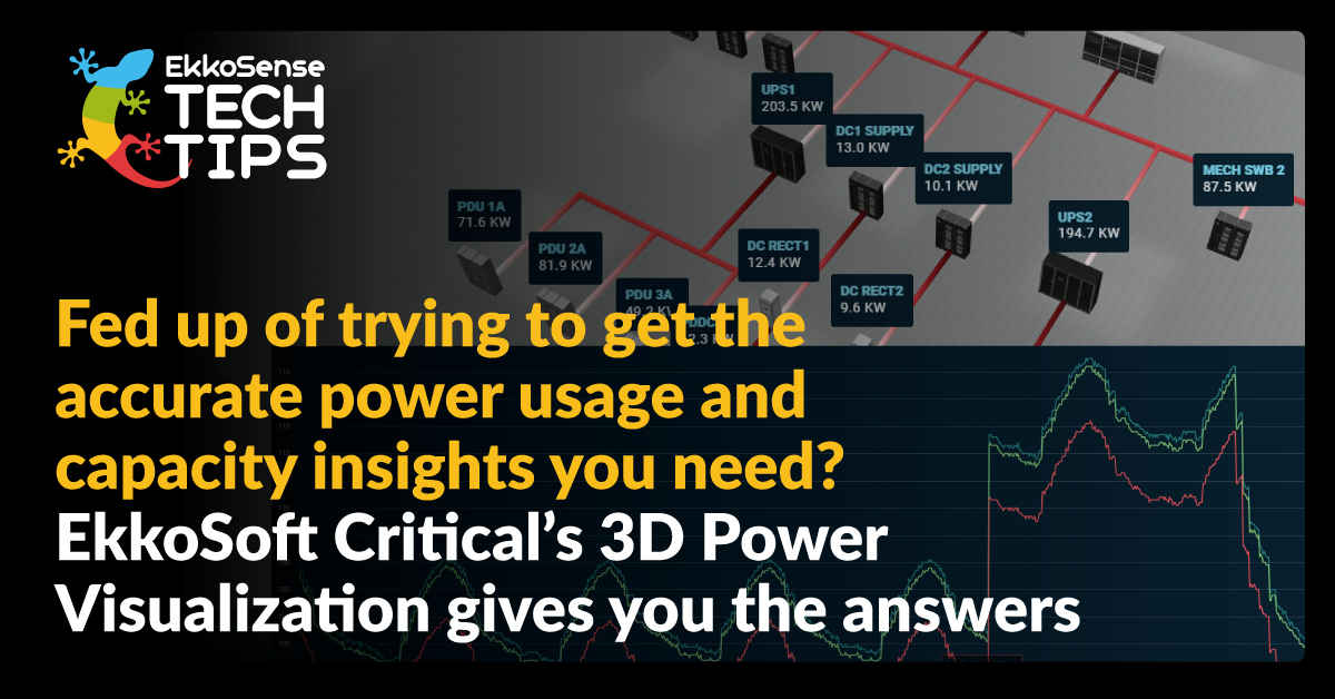 Power visualization