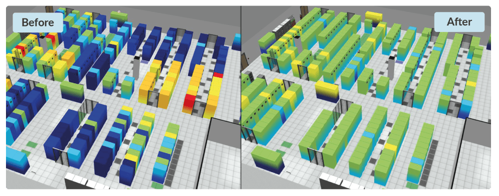 telehouse-case-study-reduction-co2-carbon-emissions-screen-ekkosense-before-after