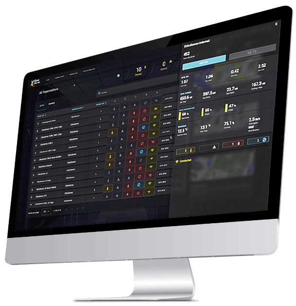 Ekkosense-ESG-dashboard