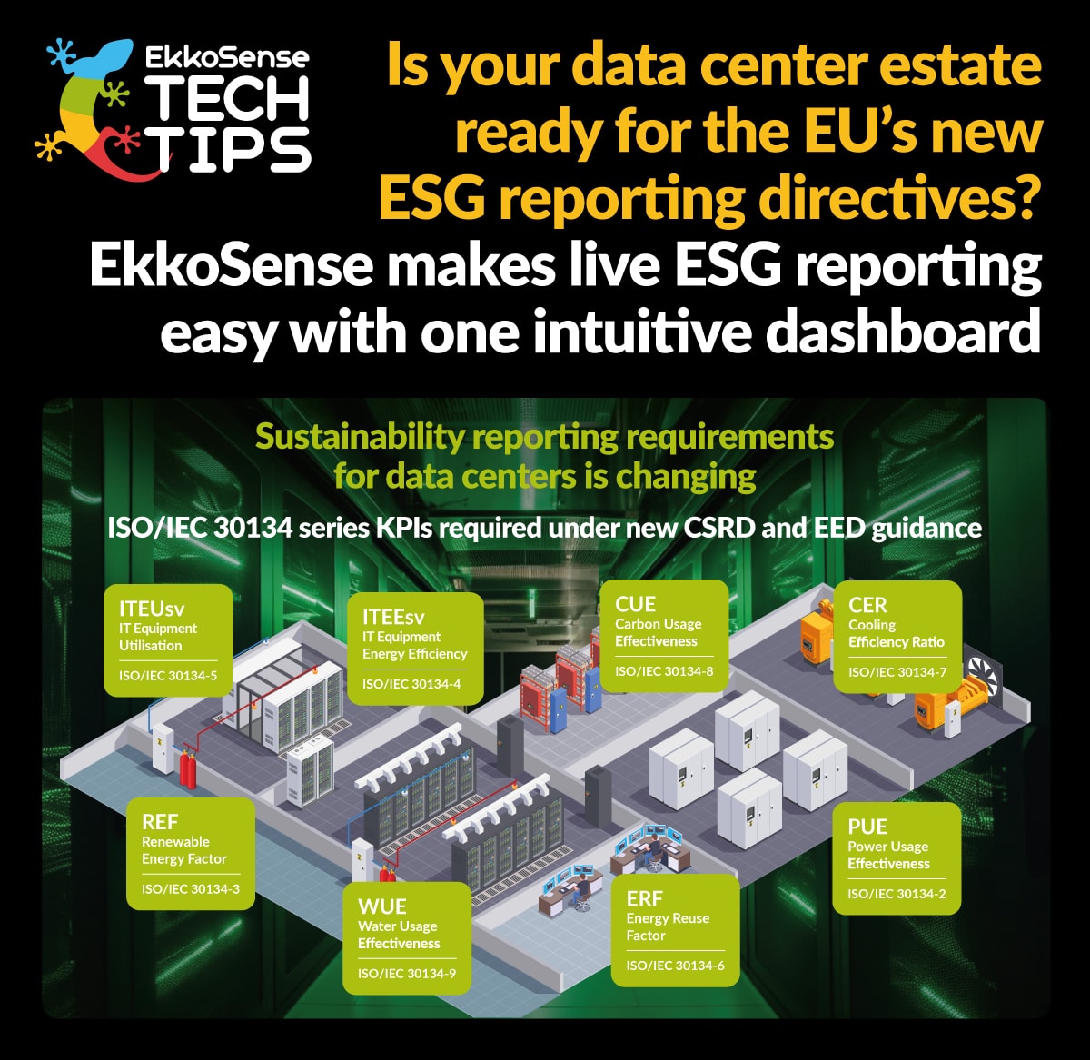 Is your data center ready for the EU ESG reporting directives?