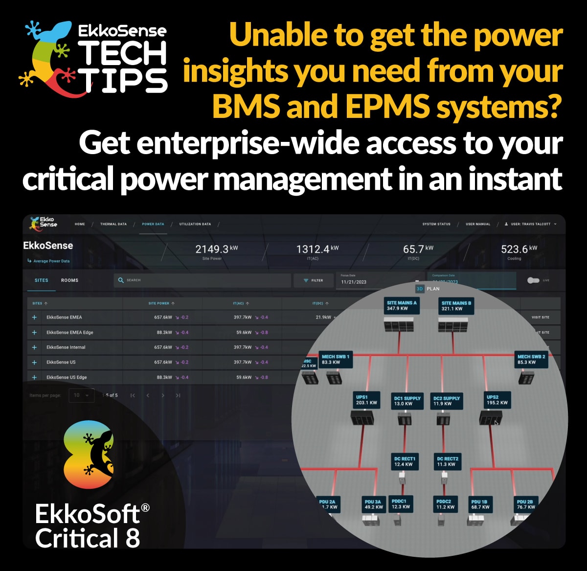 Can you access power management data in seconds?