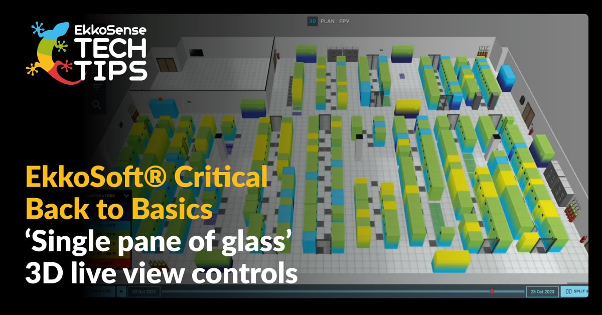 Single pane of glass 3D live view controls