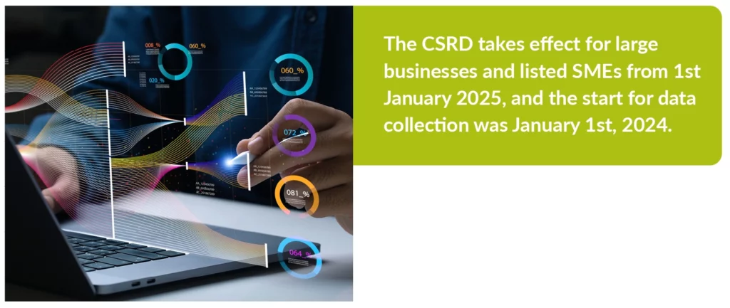 EkkoSense - data center ESG reporting / CSRD takes effect for large businesses and listed SMEs from 1st January 2025, and the start for data collection was January 1st, 2024.