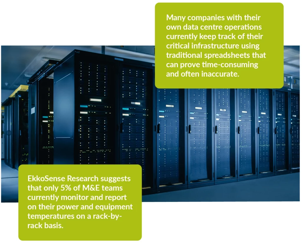 EkkoSense Research on data center ESG reporting suggests that only 5% of M&E teams currently monitor and report on their power and equipment temperatures on a rack-by-rack basis. 