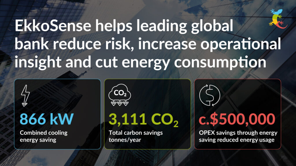 Banking sustainability, Finance data center optimization and banking data center solutions for banks from EkkoSense. A great example of financial sector data centre management from EkkoSense AI