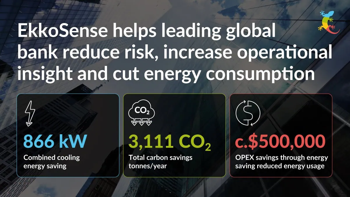 Banking sustainability, Finance data center optimization and data center solutions for banks from EkkoSense