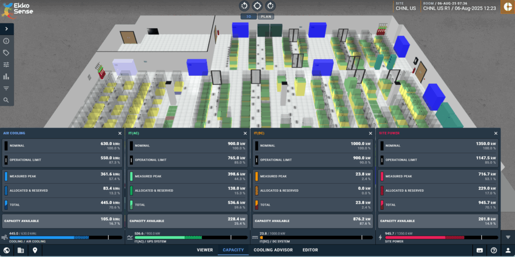 EkkoSoft Critical data center optimization showing capacity bar data
