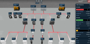 Ekkosense data center power monitoring screen image