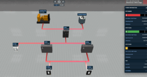 EkkoSense data center power management screens showing site capacity single line diagram