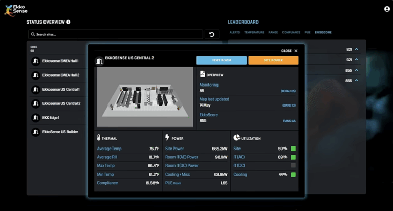 AI Data Center Cooling Optimization Software | Cooling Advisor - EkkoSense
