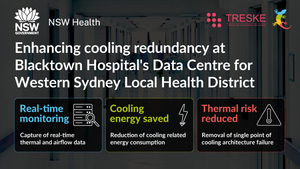 NSW Health case study