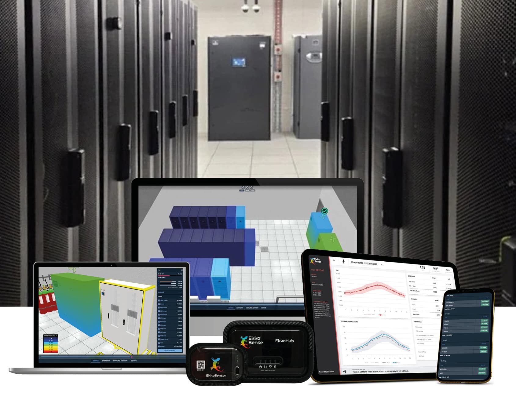 NSW Health data centre and ekkosense screens