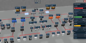 EkkoSoft Critical 3D Digital Twin One Line Power