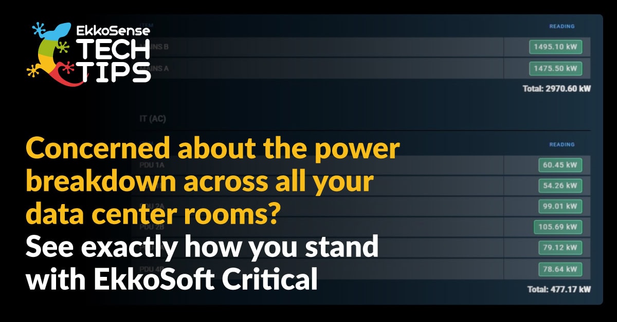 data center power usage - reporting ahead of power breakdowns and analysis of data center power consumption from EkkoSense using EkkoSoft Critical