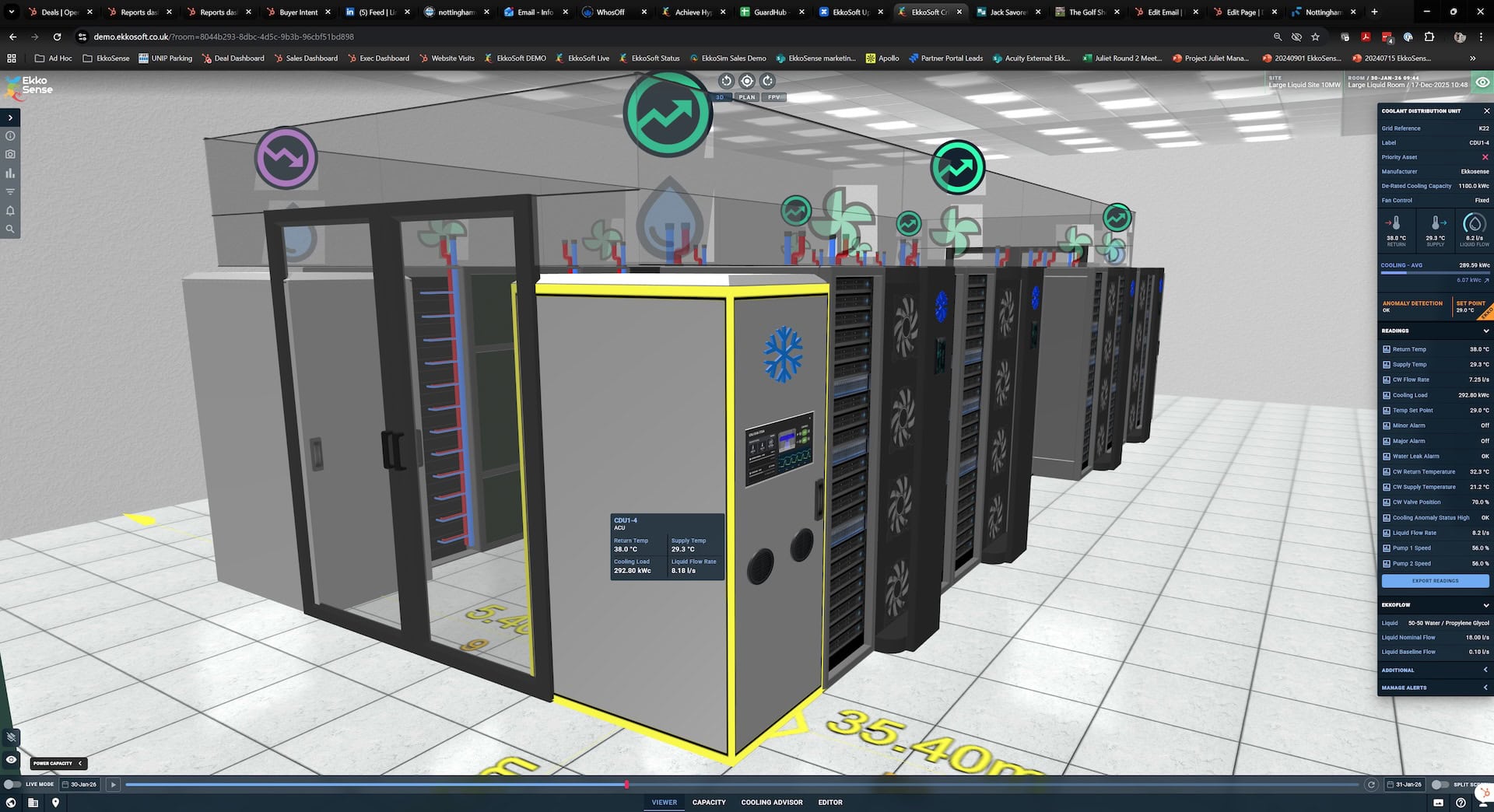 AI Liquid Cooling Optimization Software for Data Centers - EkkoSense