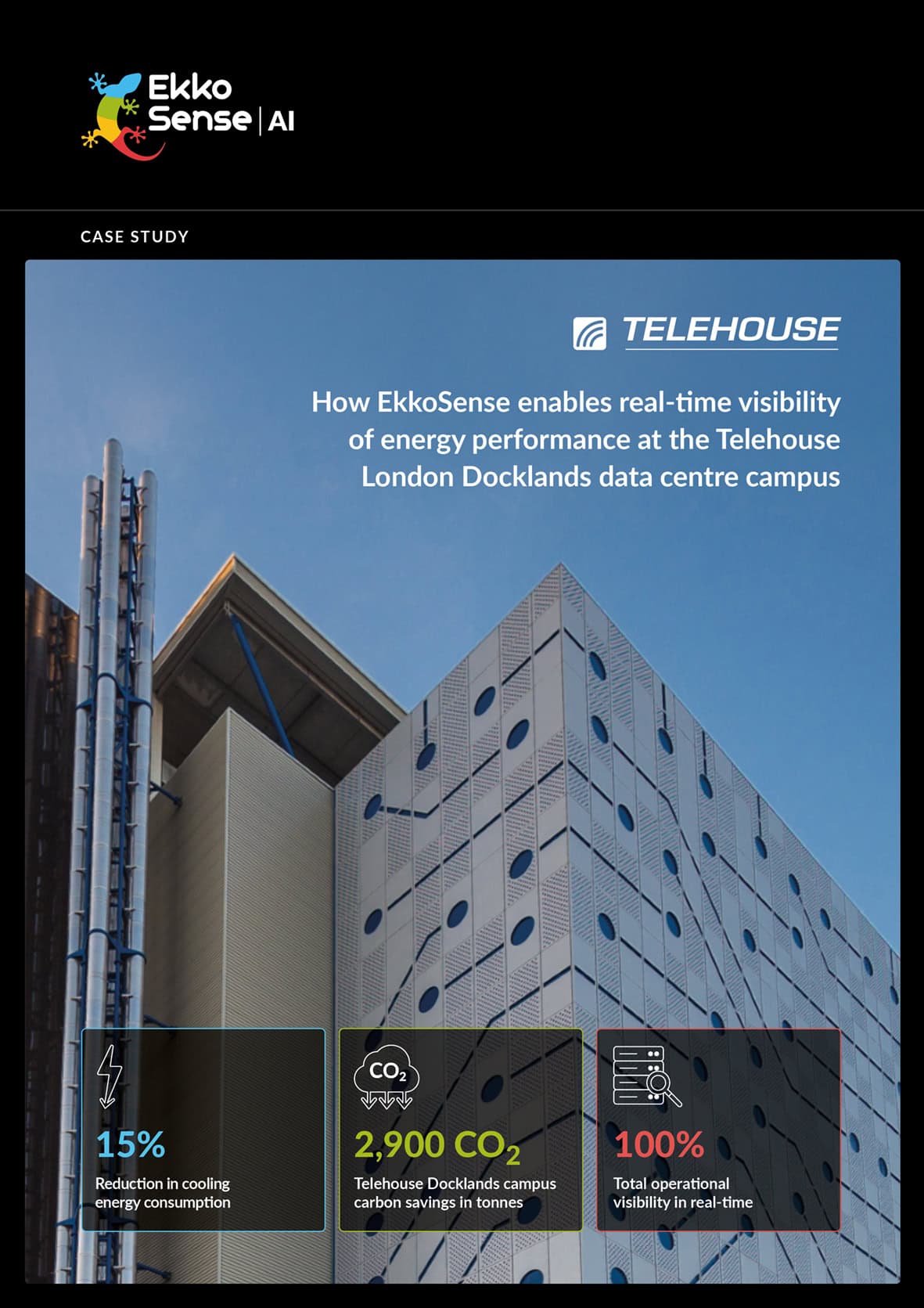 EkkoSense Telehouse Case Study February 2026