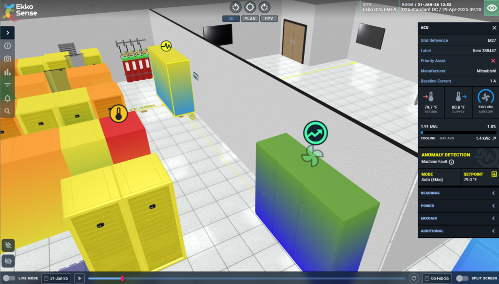 EkkoSense data center management Cooling Anomalies Detection capability - identify risk ahead of BMS
