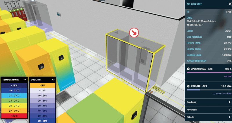 An EkkoSoft screenshot showing real-time and historical capture of temperatures, setpoints, humidity, airflow, and telemetry.
