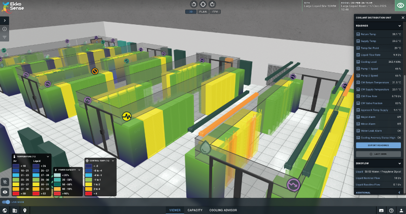 An EkkoSoft screenshot showing expressive color coding of rack temperatures