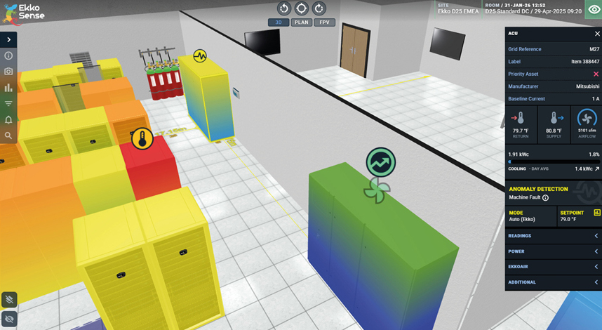 Auto anomaly detection, EkkoSoft data center optimization