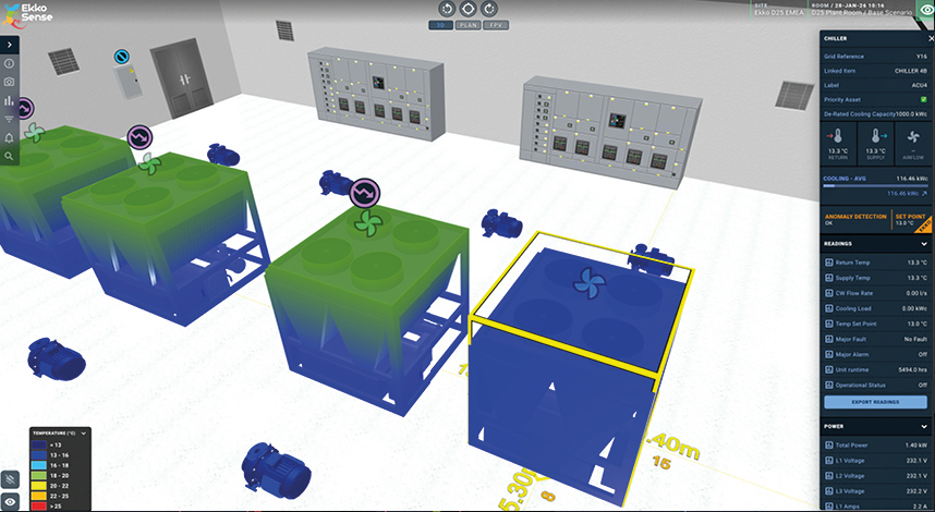 Chiller optimization, EkkoSoft data center optimization