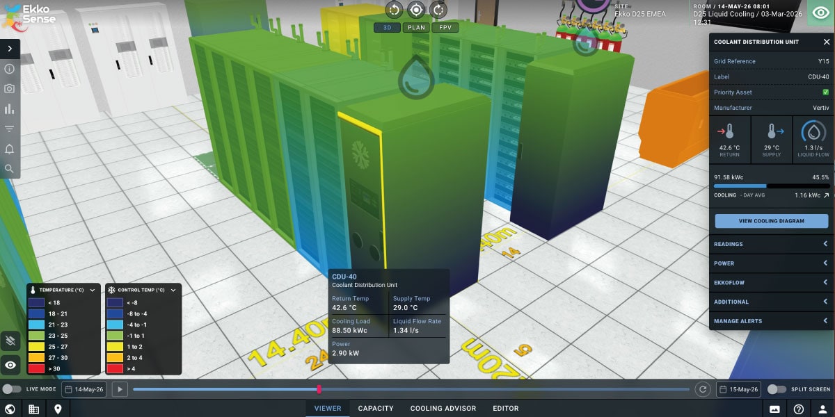 EkkoSoft Critical data center optimization software screen