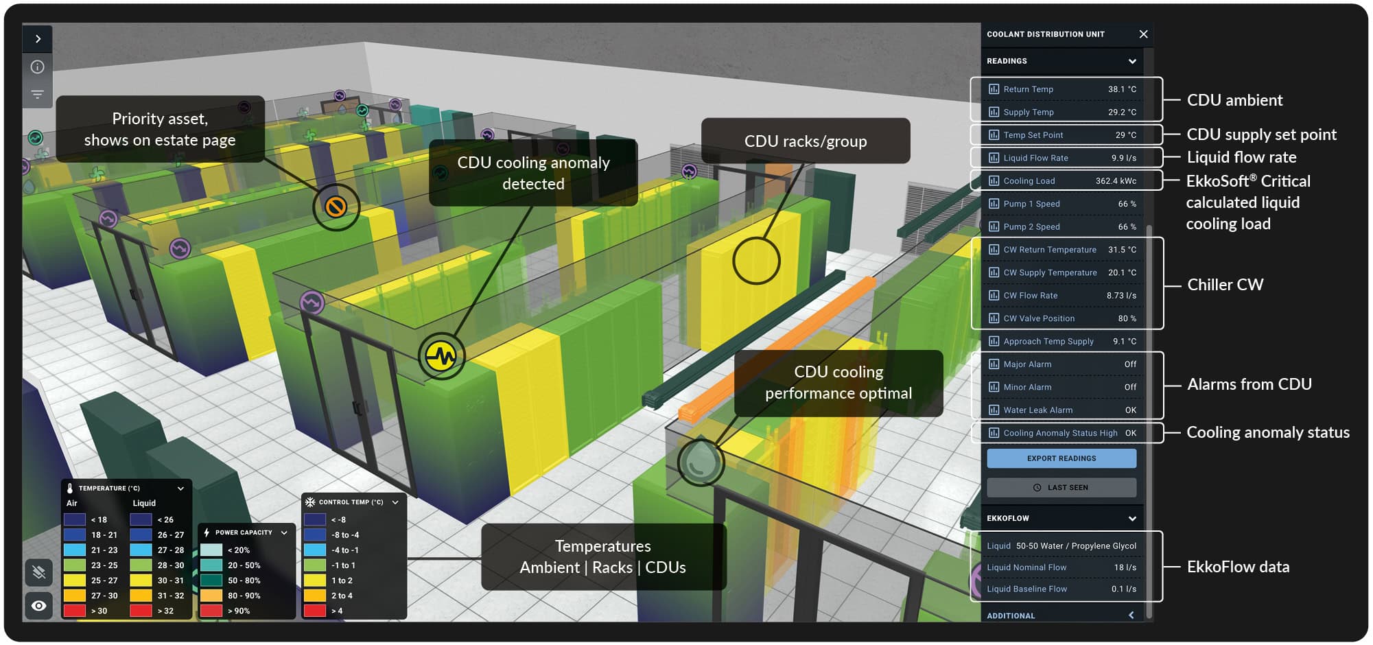 EkkoSoft Critical single pane of glass interface