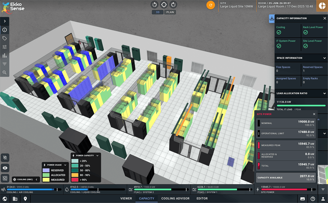 EkkoSoft Critical data center capacity and data center power software screenshot