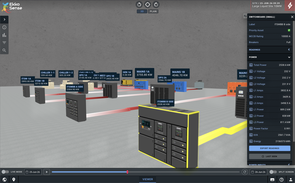 EkkoSoft Critical one-ine power switchboard