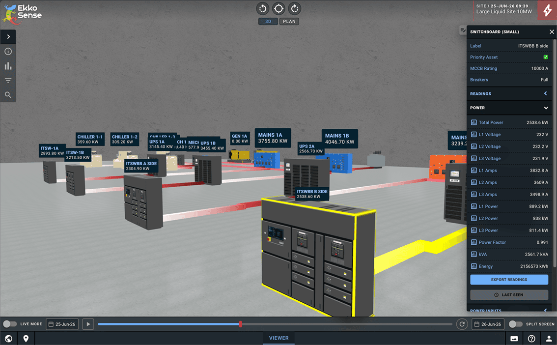 EkkoSoft Critical one-ine power switchboard