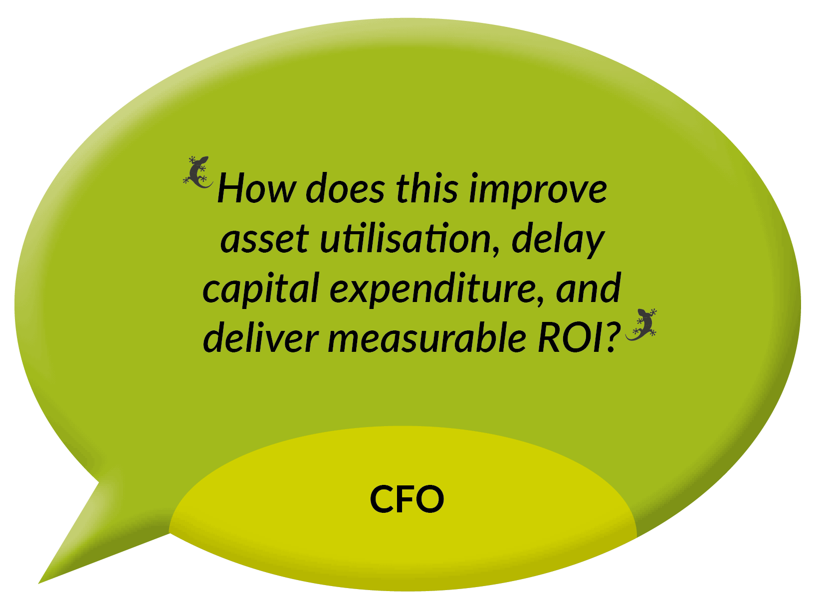 How does this improve asset utilization, delay capital expenditure, and deliver measurable ROI? - CFO