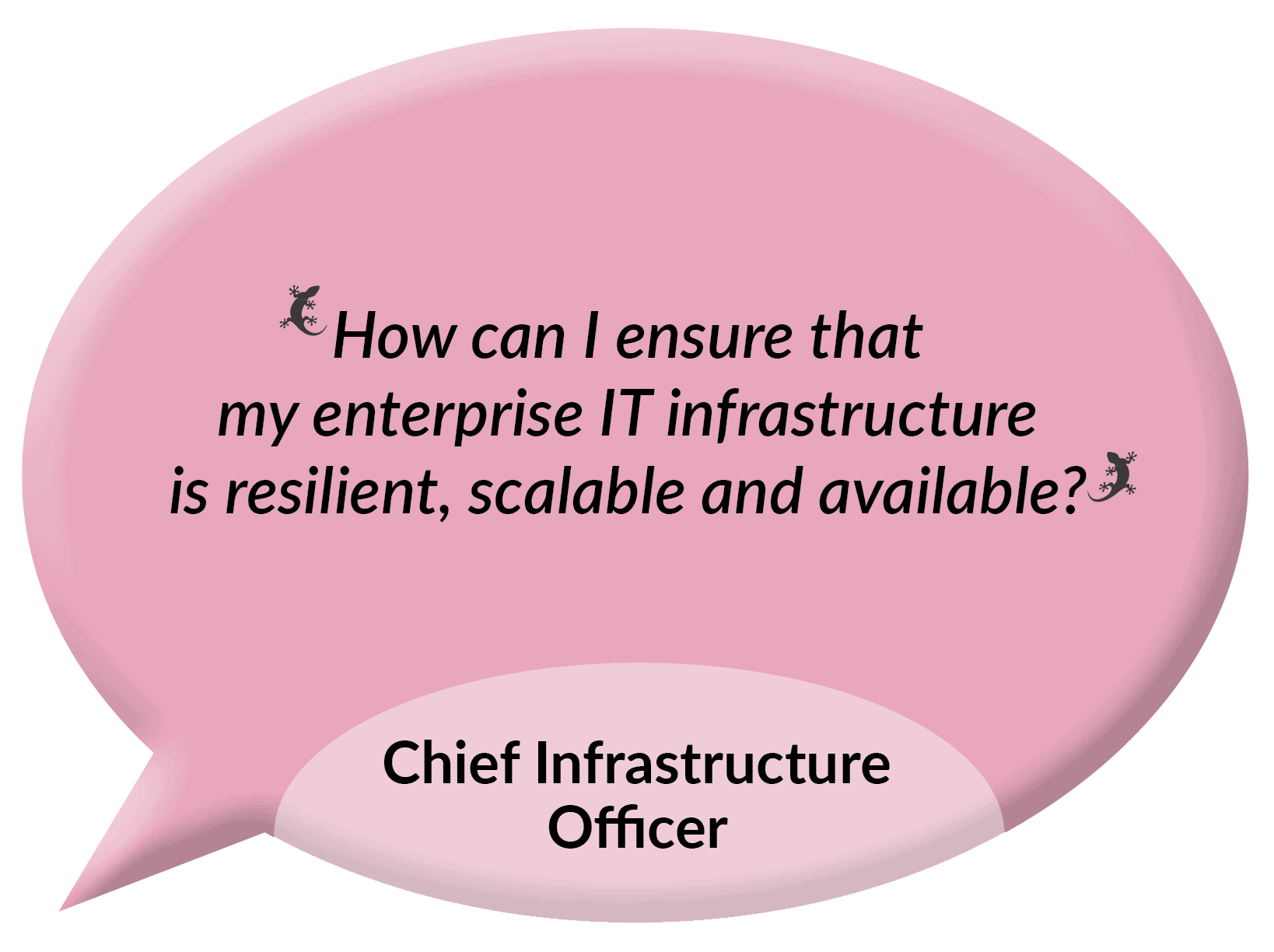 How can I unsure that my enterprise IT infrastructure is resilient, scalable and available? - Chief Infrastructure Officer