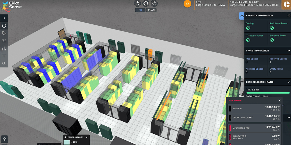 Data Center Power Management using EkkoSoft Critica software