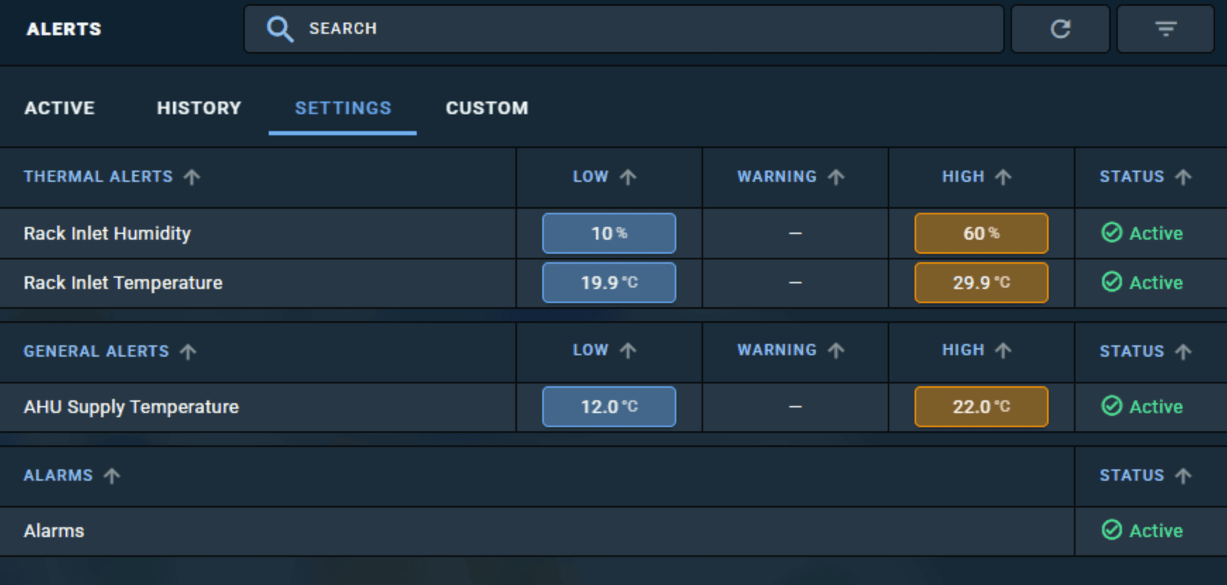 data center alerts from EkkoSense in EkkoSoft Critical. Data center item level alerting available