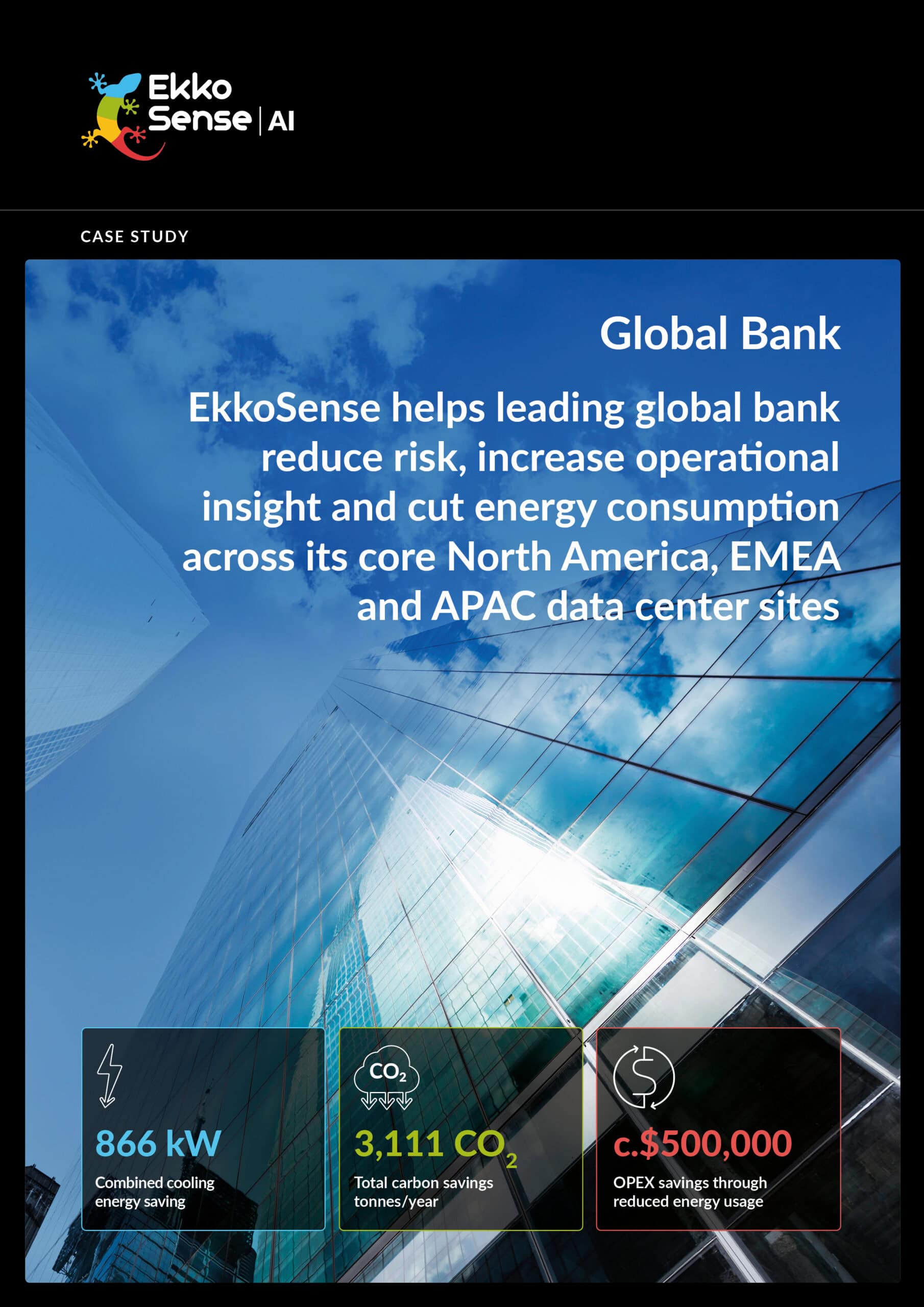 EkkoSense Global Bank Case Study cover thumbnail