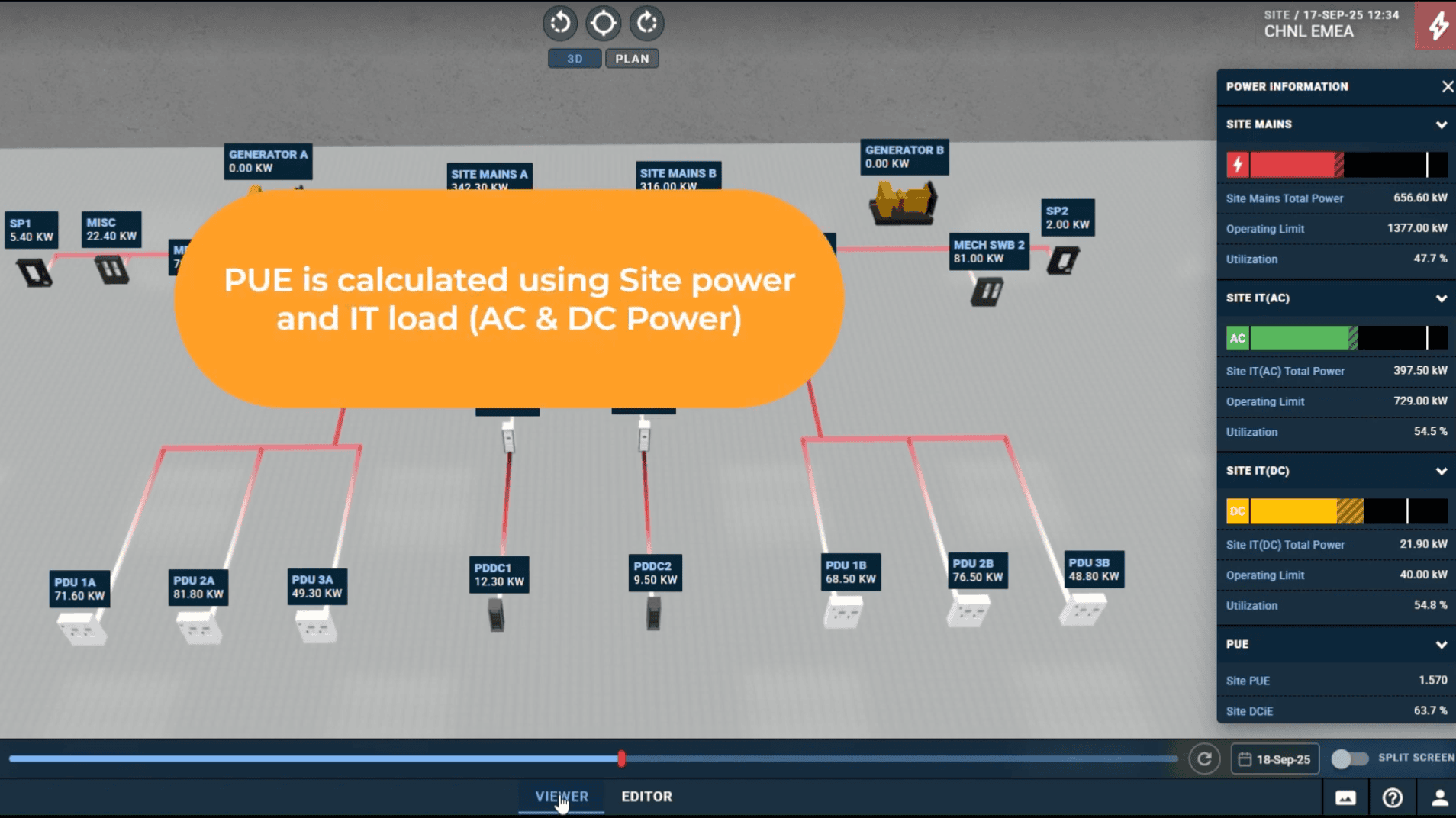 What is PUE and how is it calculated? A How to Tech Tip from EkkoSense